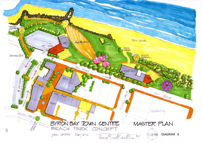 An artists impression from the Byron Bay Town Centre Master Plan.